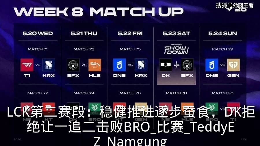 LCK第二赛段:稳健推进逐步蚕食,DK拒绝让一追二击败BRO_比赛_TeddyEZ_Namgung